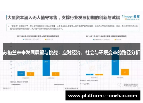 苏格兰未来发展展望与挑战：应对经济、社会与环境变革的路径分析
