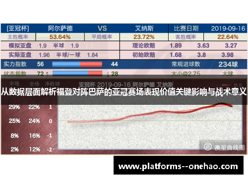 从数据层面解析福登对阵巴萨的亚冠赛场表现价值关键影响与战术意义 从数据层面解析福登对阵巴萨的亚冠赛场表现价值关键影响与战术意义