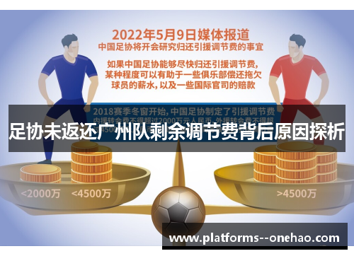 足协未返还广州队剩余调节费背后原因探析 足协未返还广州队剩余调节费背后原因探析