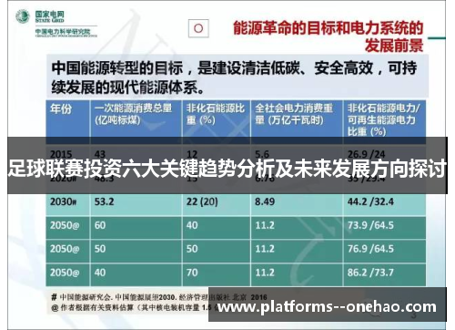 足球联赛投资六大关键趋势分析及未来发展方向探讨