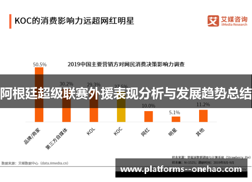 阿根廷超级联赛外援表现分析与发展趋势总结 阿根廷超级联赛外援表现分析与发展趋势总结